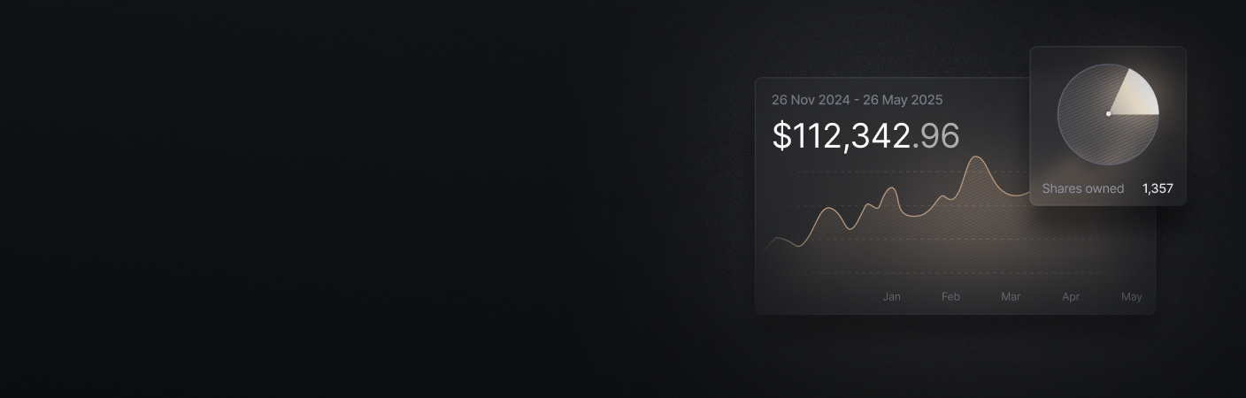 The standard in finance