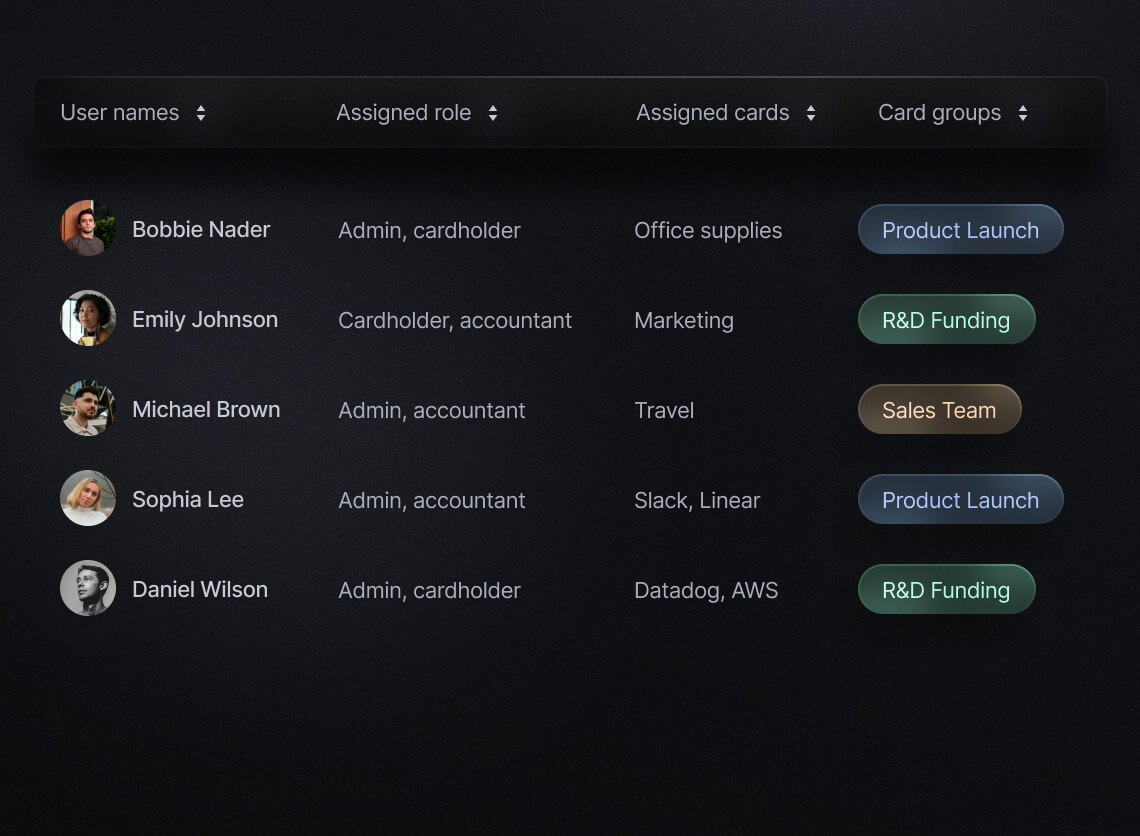 Custom User Controls.